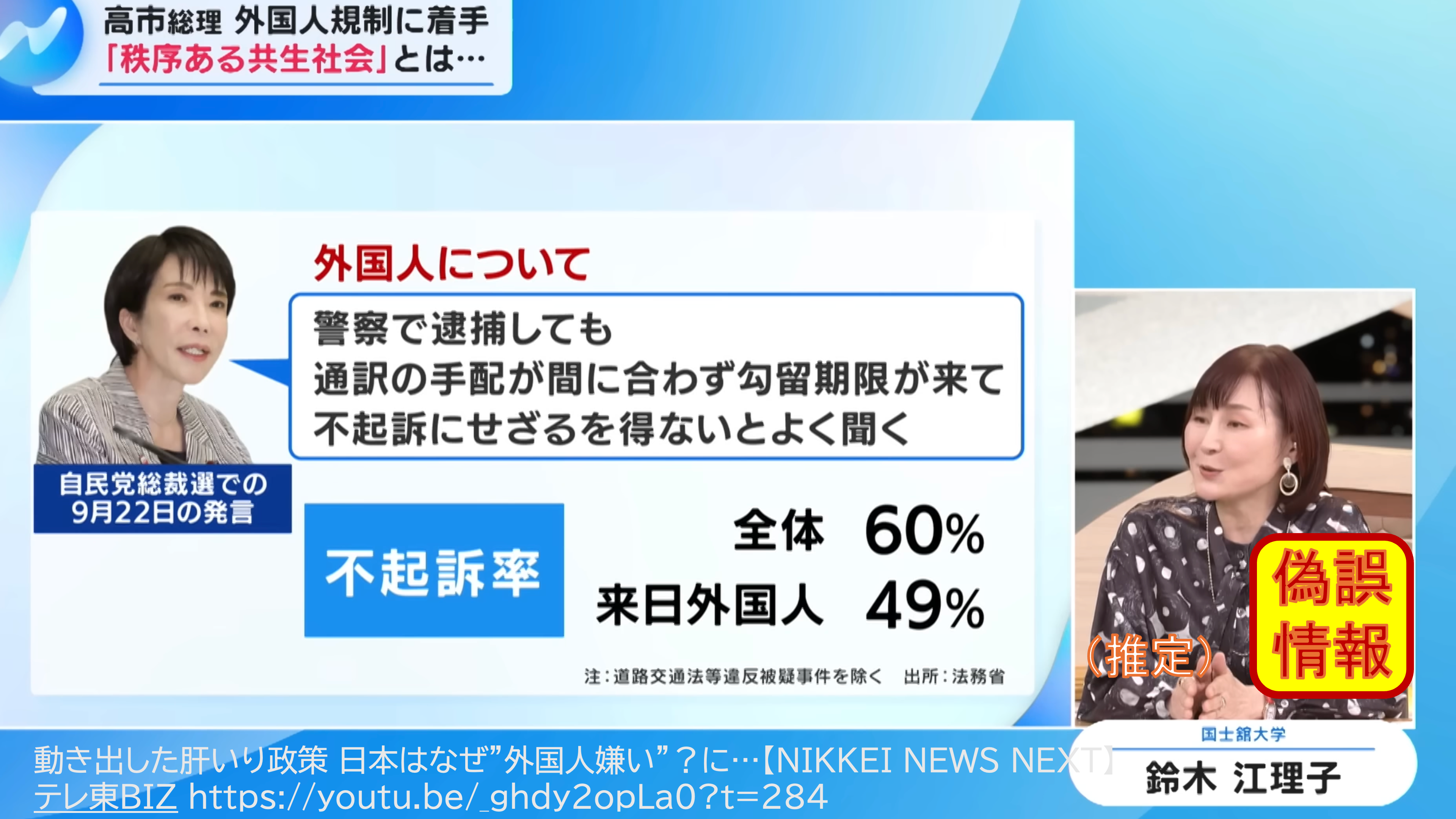 第８話：国士舘大学の鈴木江理子教授がテレ東BIZで公表した来日外国人不起訴率に関する謎情報